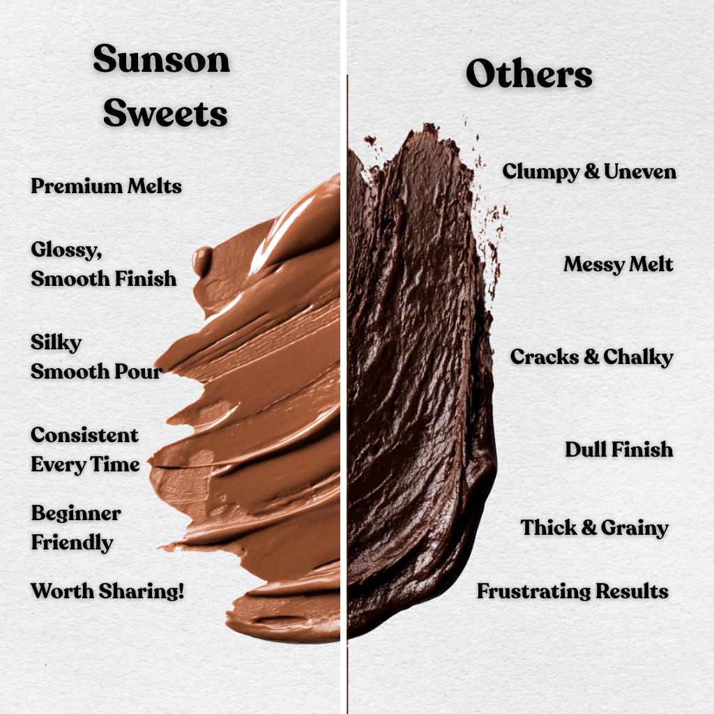 Sunson Sweets  Chocolate Melting Wafers (1LB)